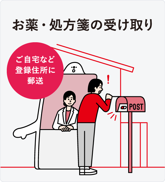 オンライン診療「クリニクス」STEP6:薬・処方せんの受取